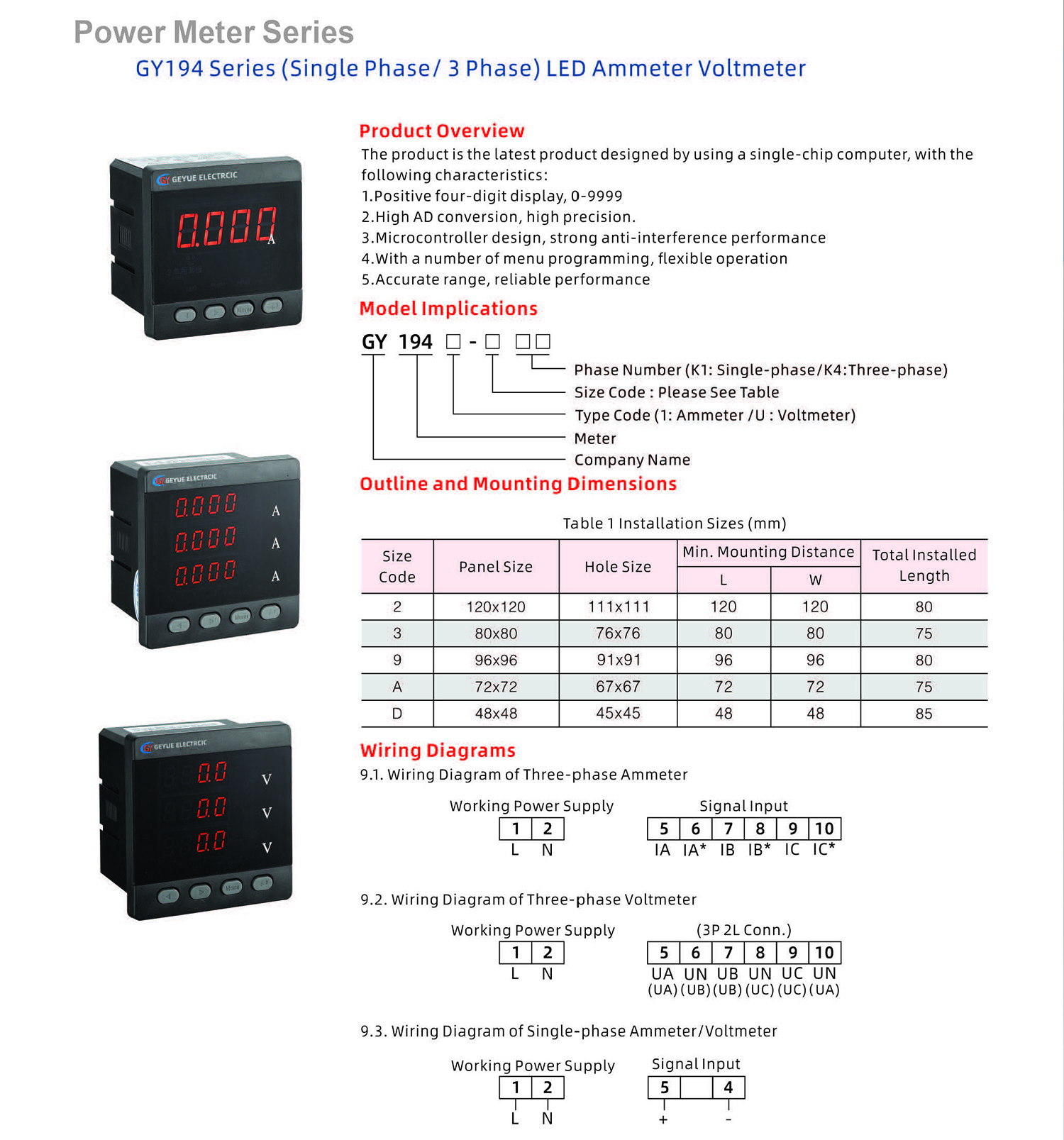 Globe Electric Technology Product Catalog 20240505