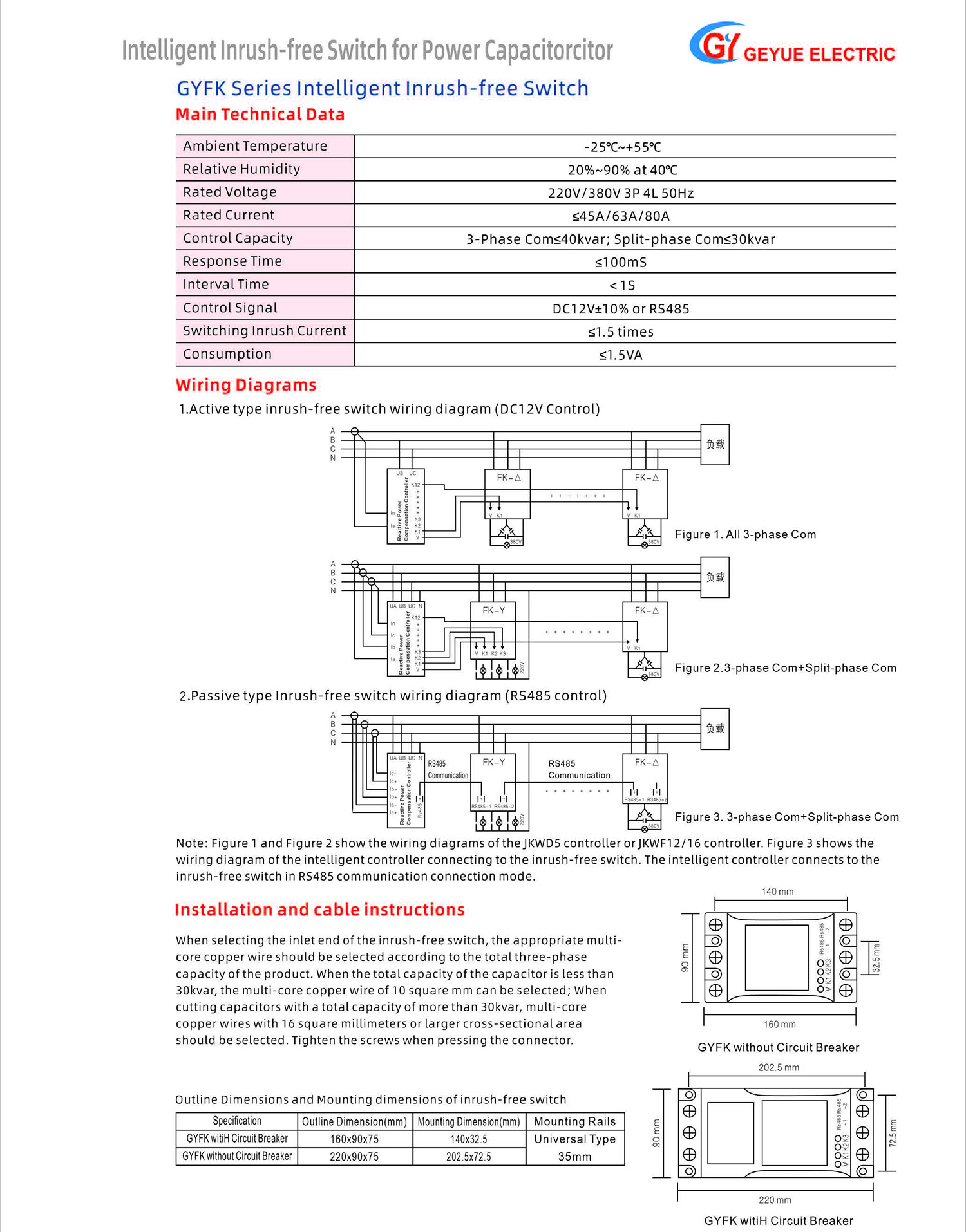 Globe Electric Technology Product Catalog 20240505
