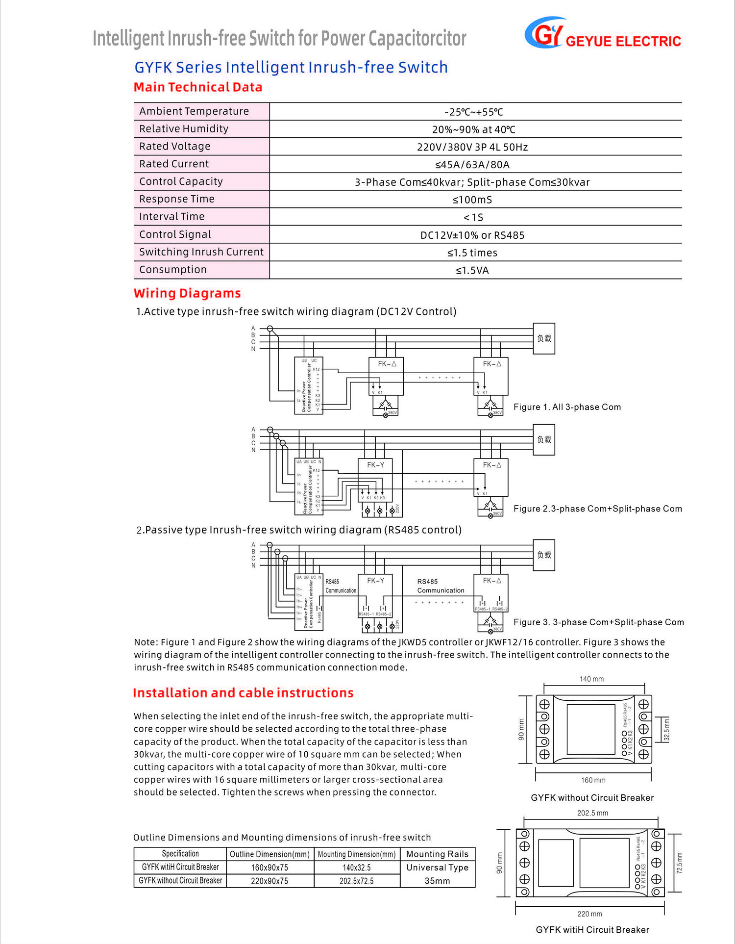 Globe Electric Technology Product Catalog 20240505