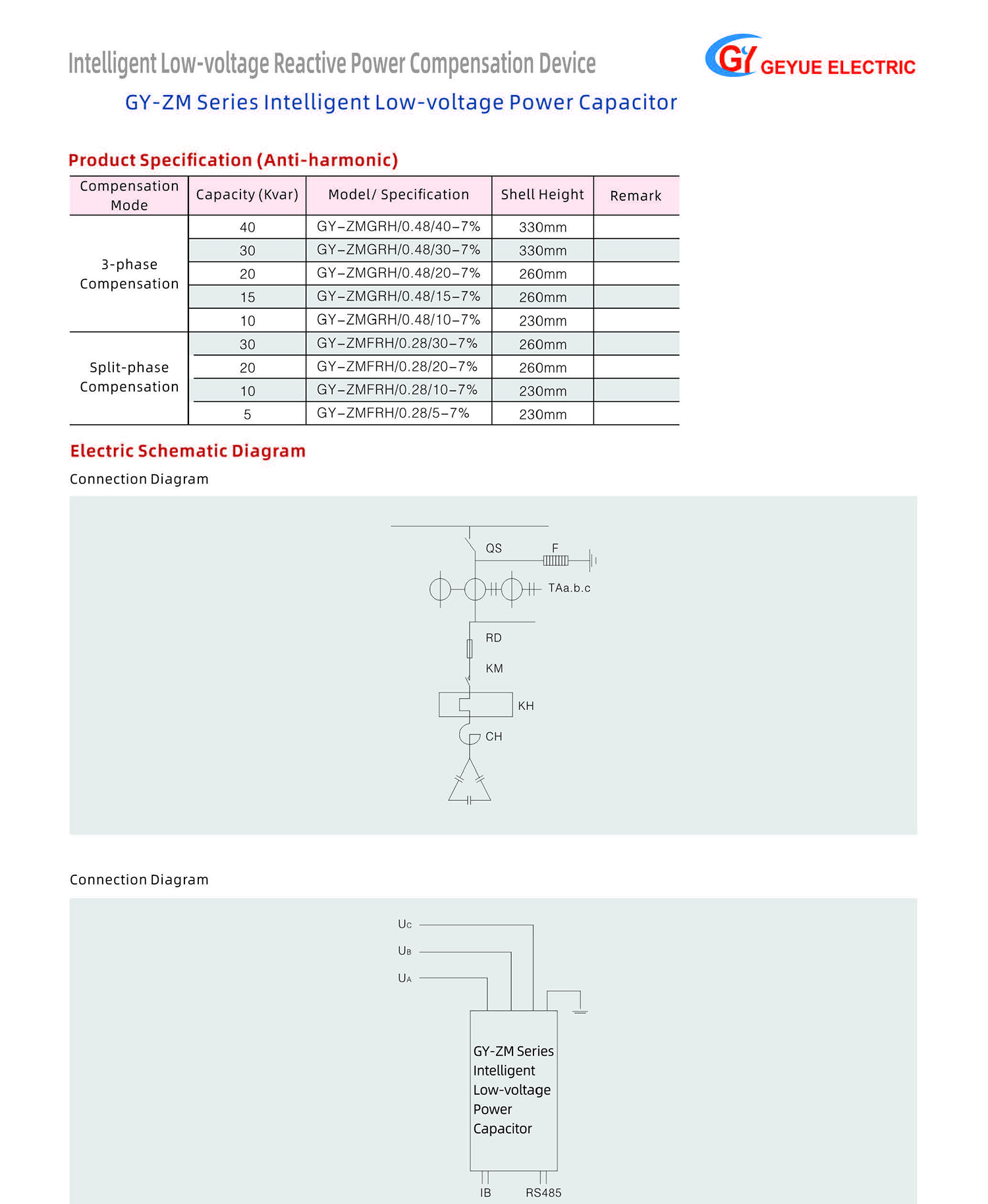 Globe Electric Technology Product Catalog 20240505