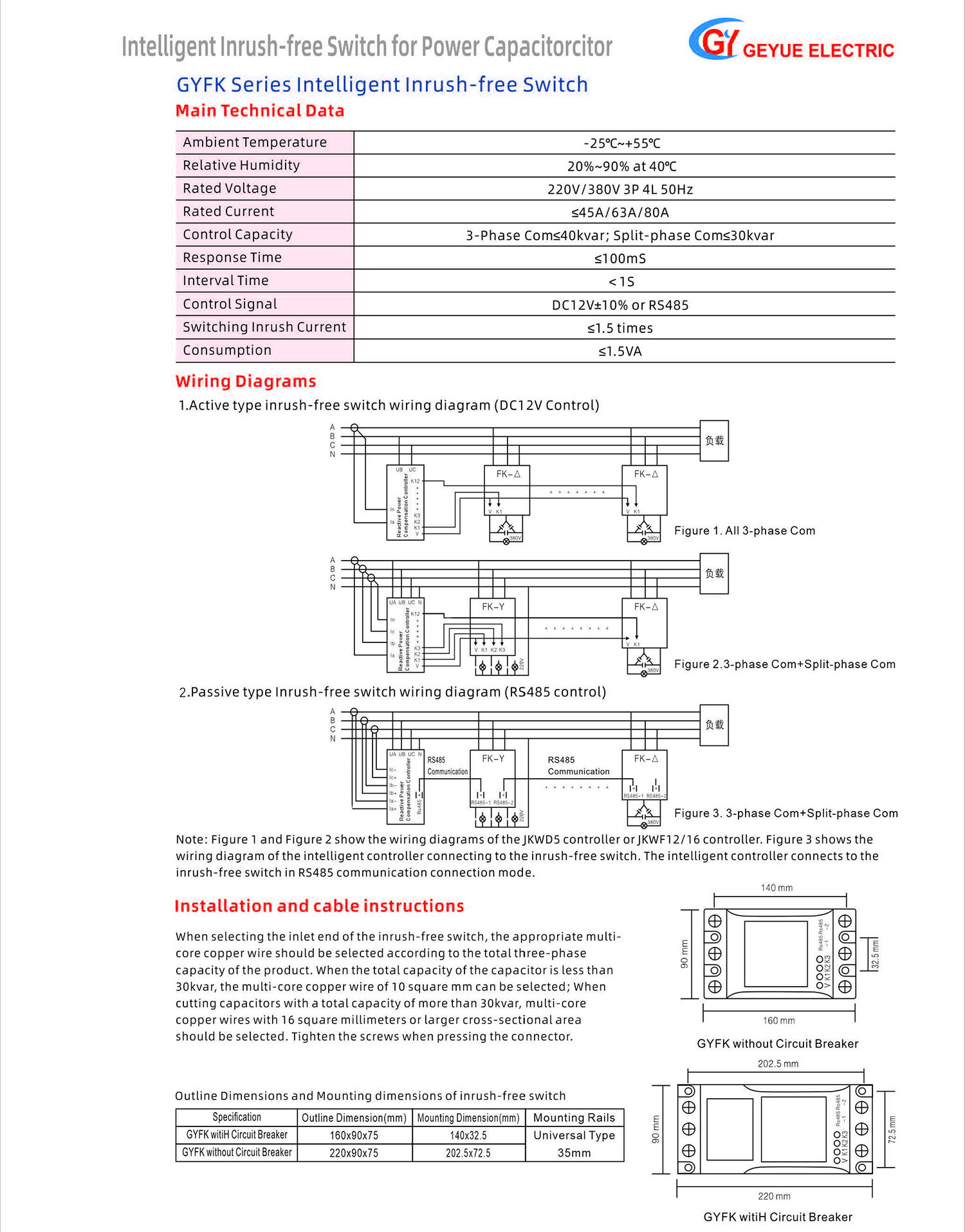 Globe Electric Technology Product Catalog 20240505