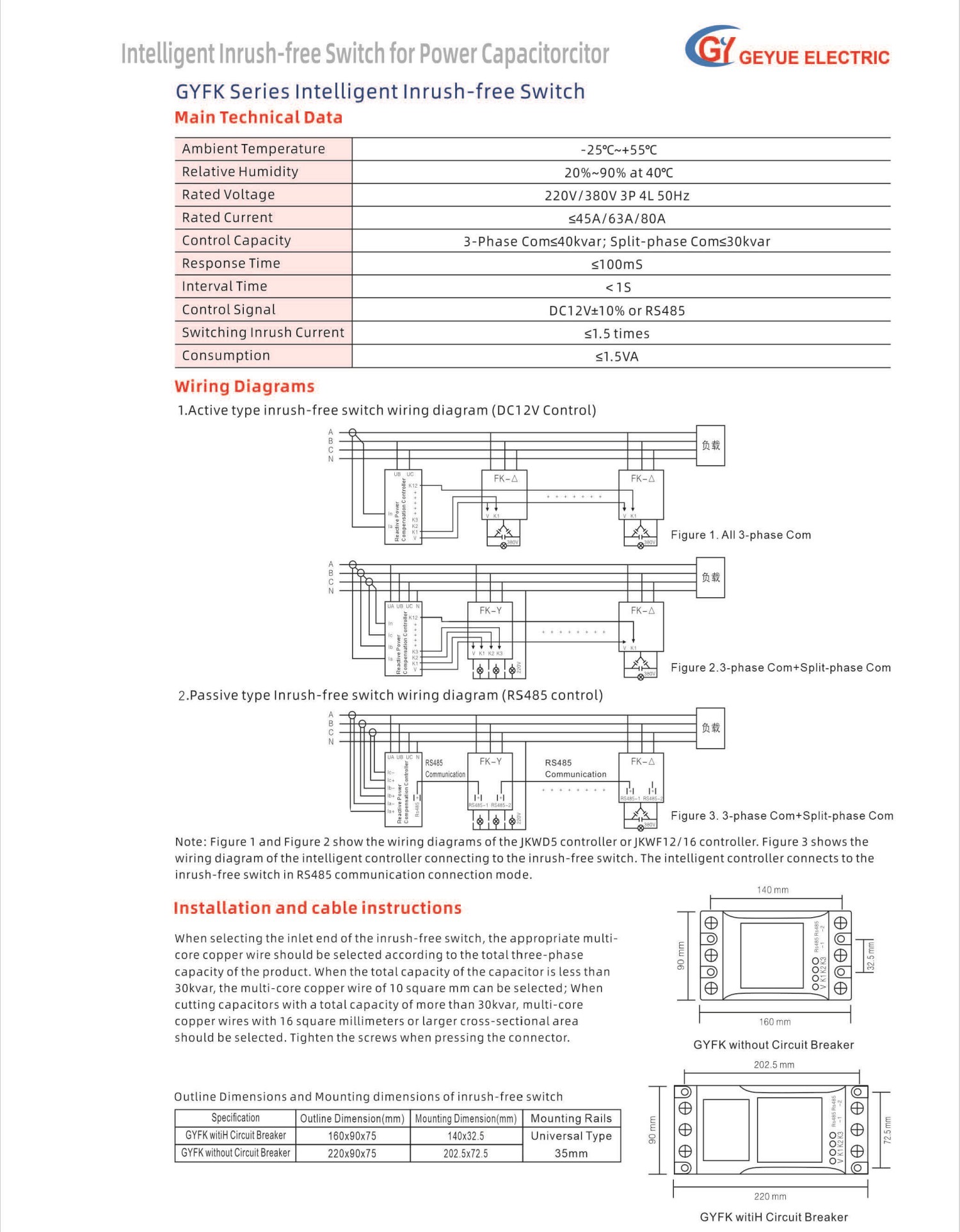 Globe Electric Technology Product Catalog 20240505