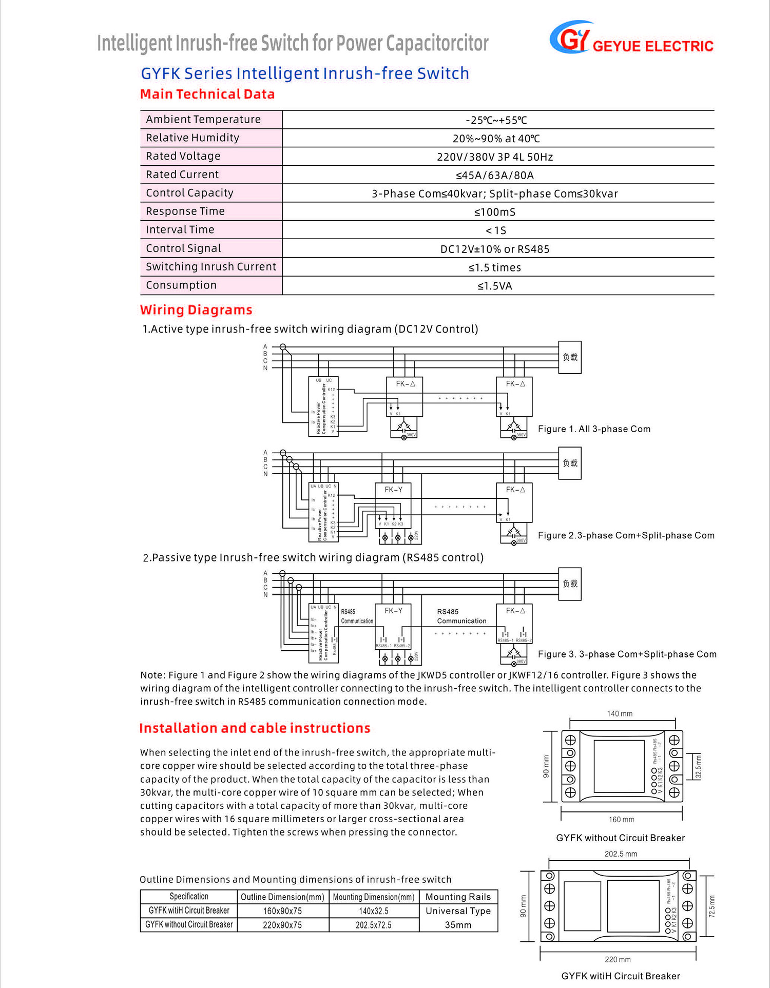 Globe Electric Technology Product Catalog 20240505